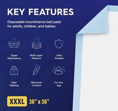 Disposable Bed/Incontinence Pads 36“x36“ 3XL 50 Count