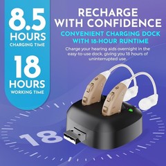 Digital Hearing Amplifier – Pair of 2 Noise Cancelling with One Touch Volume …