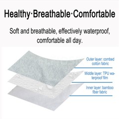 Cotton Incontinence Cloth Diaper Pants urine Leak-Proof for Women High Waisted