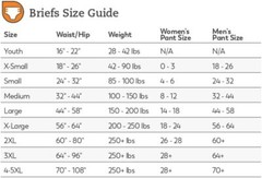 Tranquility AIR-Plus Bariatric Briefs 70-106in -Case of 32 #2195