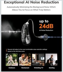 ELEHEAR-Beyond Hearing Aids, Bluetooth Rechargeable OTC Hearing Aids for Sen