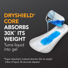 Shields Incontinence Pads for Men, Light Absorbency, 180 Count, Packaging May…
