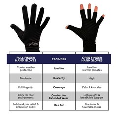 Doctor Developed Copper Arthritis gloves Compression for Large, Black