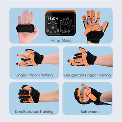 Left+Right, 2x Hand Function Rehabilitation Robot Gloves for Hemiplegia Recovery