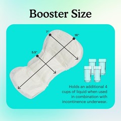 Because Incontinence Booster Pads for Men and Women, Adds Extra Absorbency to Ad