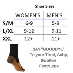 Best Graduated Compression Socks (1-3 Pairs) Black S-XXL 15-20mmHg Men’s Women’s