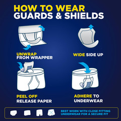 TENA Incontinence Guards for Men, Maximum, 48 Count free ship