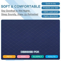 4 PCS Dark Blue Washable Bed Pads 34×36 Inch Incontinence Mattress Protector