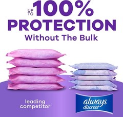 Always Discreet Pads 66 Count Moderate Regular Bladder Leak Protection Women