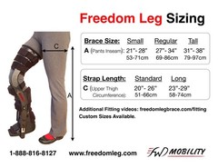Forward Mobility Freedom Leg Off-Loading Brace (Regular-Standard)