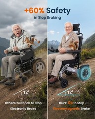 Foldable Electric Wheelchairs 80lb Reclining Motorized 15Miles Adjustable Height
