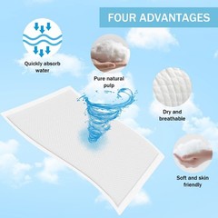 Disposable Underpads 17 x 24 Inches (50 Pack) Incontinence Bed Pads Heavy Abs…