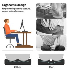 Gel Seat Cushion & Lumbar Support Pillow Back Support for Office Home Car Seat