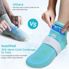 Cold Gloves and Socks for Chemotherapy, Chemo Ice Packs for Hands and Feet, C…