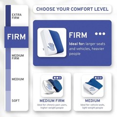 Extra Large Firm Memory Foam Wheelchair Seat Cushion – 19″x17″x3″ for Comfort &