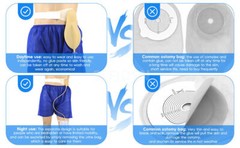 Bladder Lumbar Side Pocket Day/Night Set Latex Material Colostomy bags Reusable