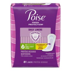 Daily Incontinence Panty Liners, 2 Drop Very Light Absorbency, Long, 81 Count