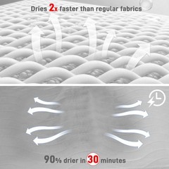 Washable Waterproof Bed Pads 36×37 Inch Gray Incontinence Adult Underpads