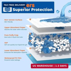 100 Count Disposable Bed Pads 23″x36″,Premium Adults Incontinence Chucks Underpa