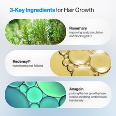 Be Bodywise Rosemary Hair Growth Serum Roll On 50ml – 3% Redensyl & Anagain