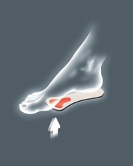 Pedag Comfort 142 orthotic insole pair, leather, lift & spread metatarsal heads