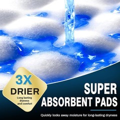 Disposable Bed Pads 36″ X 36″ (50 Count) Extra Large Leakproof Underpads for Inc