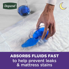 Depend Underpads, Disposable Incontinence Bed Pads for Adults, 36″ x 21″, 24 Ct