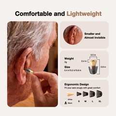New Hearing aids Smart Advanced hearing loss help Professional CIC for elderly