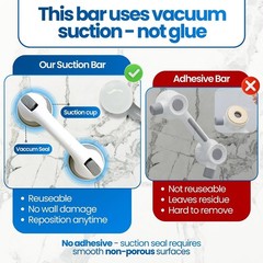 Changing Lifestyles Suction Cup Grab Bars for Bathtubs & Showers; Safety
