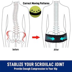 Sacroiliac SI Joint Hip Belt Lower Back Lumbar Support Brace Unisex Pain Relief