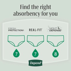 Depend Fresh Protection Adult Diapers, Incontinence Underwear for Men, Disposabl