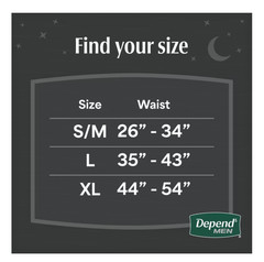 Depend Night Defense Incontinence Underwear Men L 56 Count Maximum Absorb