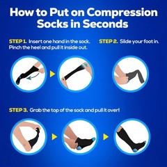 SB SOX Lite Compression Socks for Men & Women (15-20mmHg) – Best Compression …