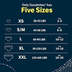 2 Pack Goodnites Girls Nighttime Bedwetting Underwear S/M 43-68 lbs 28 Ct Total