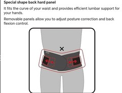 Vantelin kowa support lumbar croset