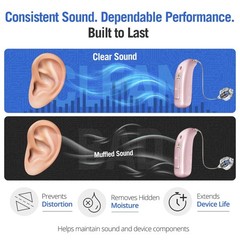 Heatless Hearing Aid Dryer & Dehumidifier – Electronic Rice Tech, Safe for Recha