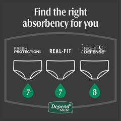 Depend Night Defense Incontinence Underwear for Men, Adult Diapers, XL, 20 Count