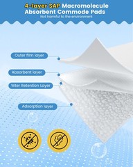 KONE 120 Count Super Absorbent Commode Pads, Disposable Toilet Pads for Adult…