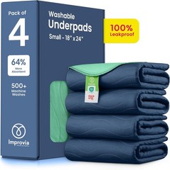 Reusable Incontinence Pads – 18×24 Waterproof Protection, Navy & Green, 4 Count
