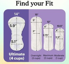 Because Ultimate Overnight Incontinence Booster Pads for Men and Women, Adds 4 C