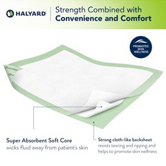 HALYARD Premium Disposable Underpads, 23 x 36 Inches 23 x 36 inches, Blue