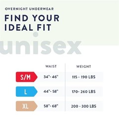 Prevail Disposable Pull-On Underwear S/M 64 Count PVX-512