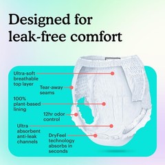 Comfortable Overnight Incontinence Briefs for Women – Ideal for Sensitive Skin