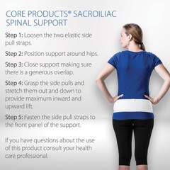Core Products Sacroiliac Spinal Support