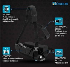 Shoulder Brace Foam Fit For Better Mobility. Gently Used
