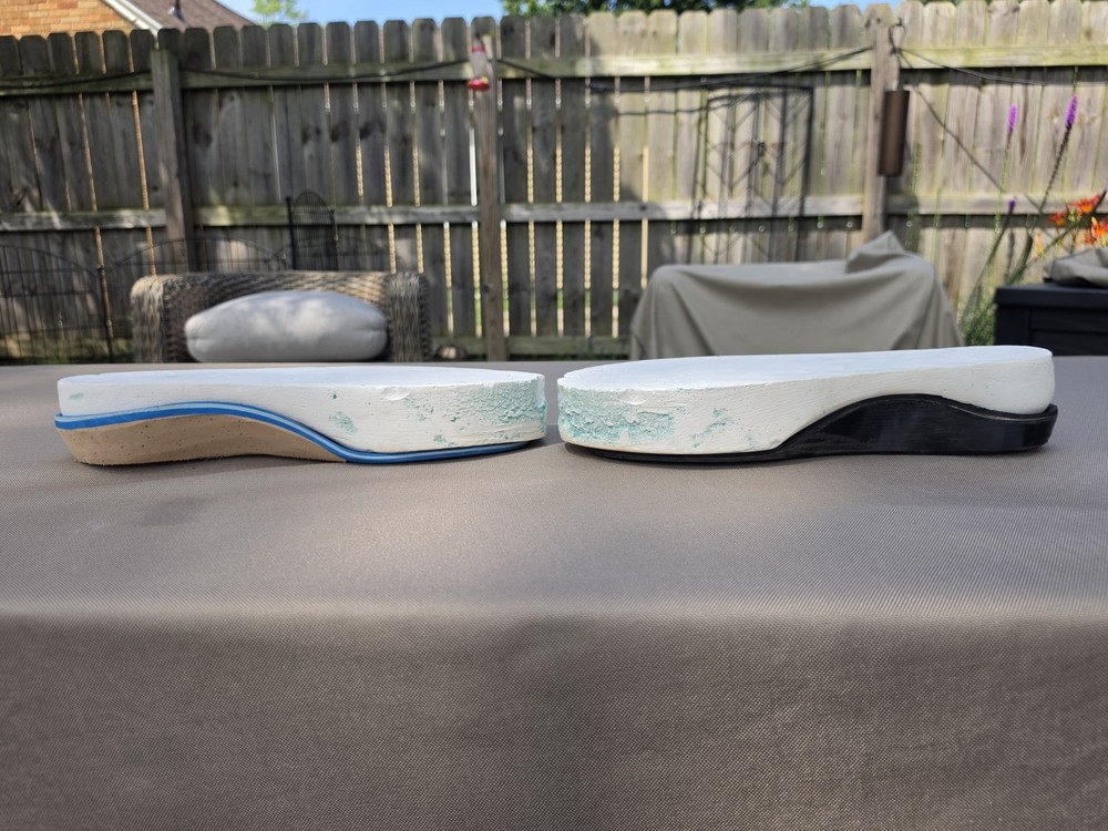 Custom Orthotics