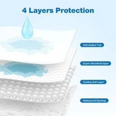 2 Reusable Waterproof Bed Pad Heavy Absorbency Washable Underpad 34×52