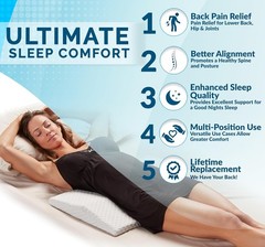 Lumbar Support Pillow for Bed – Medium-Soft Memory Foam, Back & Leg Pain Relief