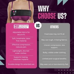 Implant Stabilizer Band I Post Surgery Augmentation and Reduction Strap I Che…