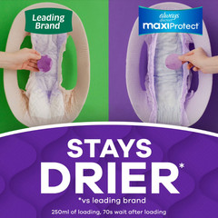 Always Discreet MaxiProtect Underwear Women S/M, Maximum Plus Adult Diaper, 26Ct